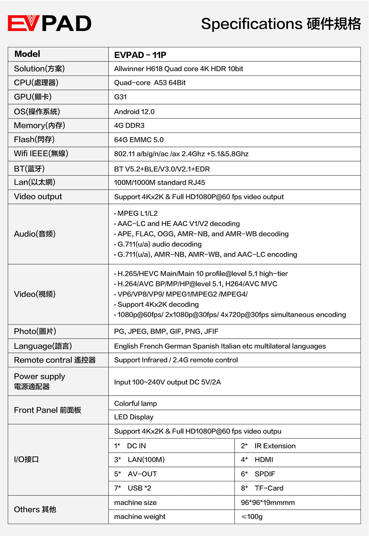 EVPAD 11P Android TV-Box