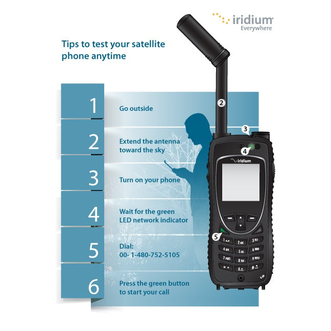 Iridium 9555