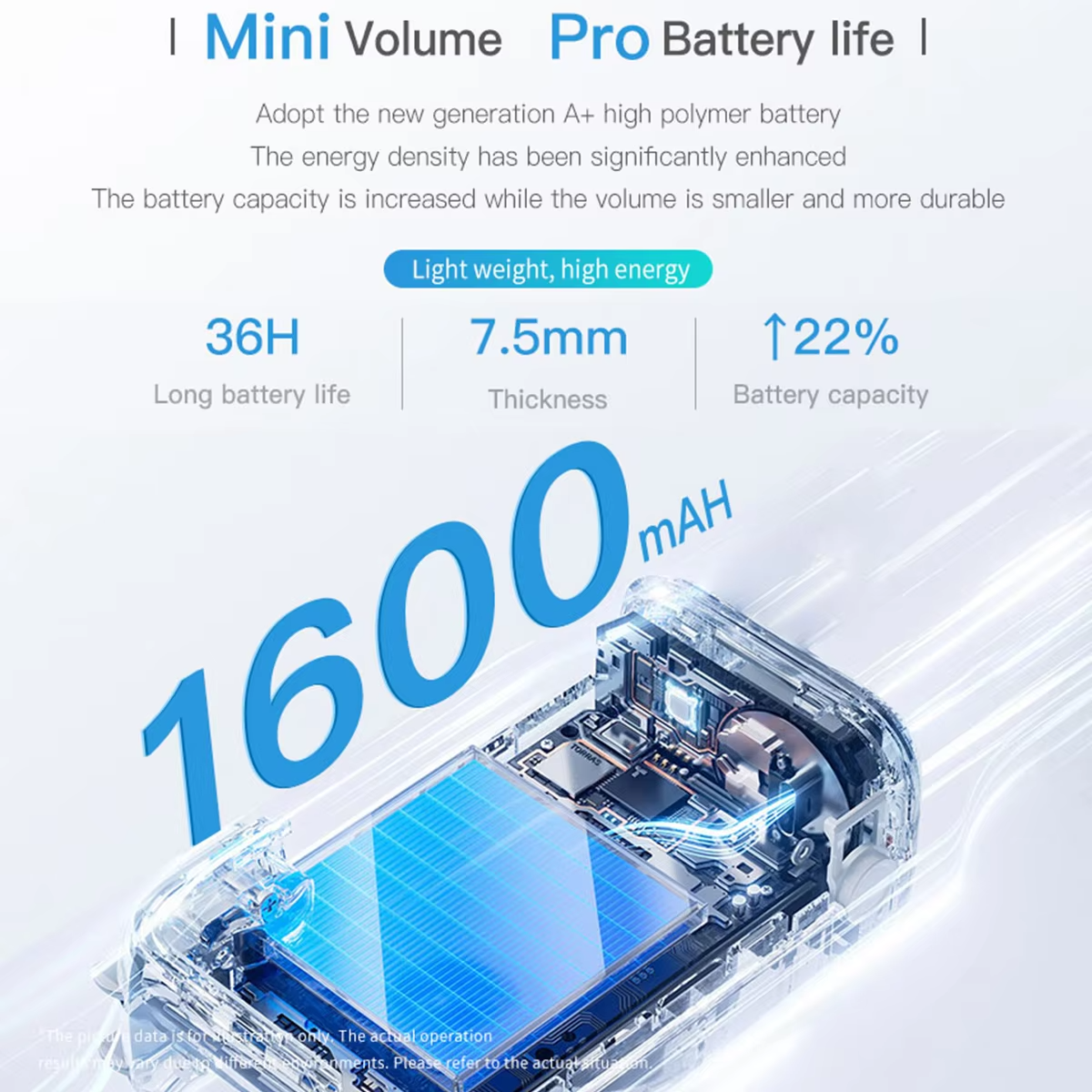 Radio portable analogique bidirectionnelle Baofeng UV-5R Mini 